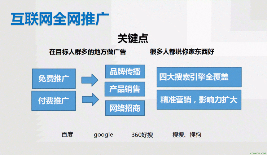 为什么网站推广年前做（为什么网站推广年前做)-图1