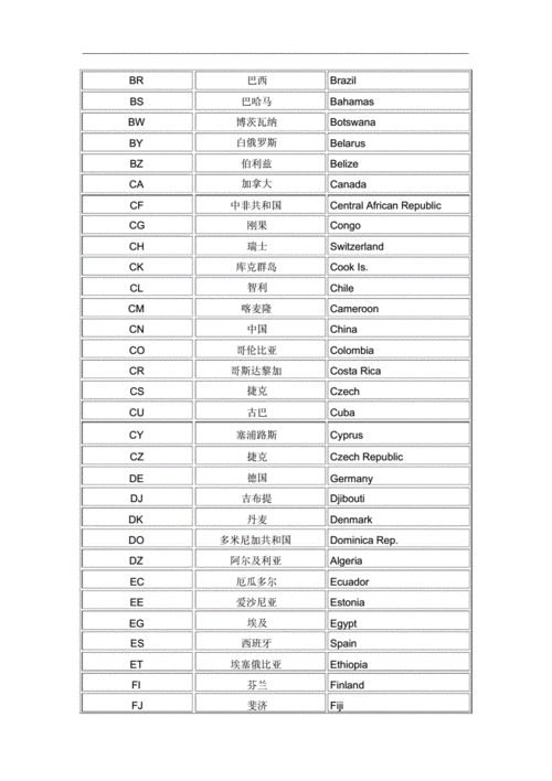 德国国家代码，德国域名后缀是什么-图3