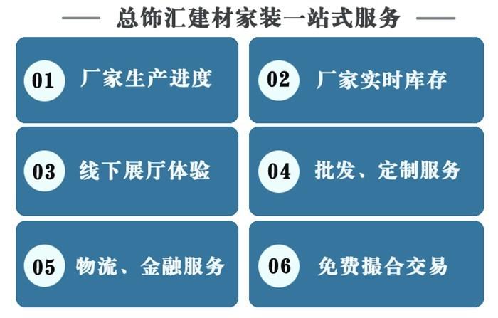 装饰公司为什么做网站（装饰公司业务员如何跑业务)-图1