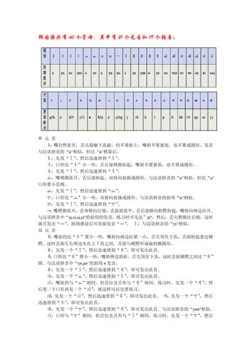 为什么韩语是音素语言（为什么韩语是音素语言)-图2