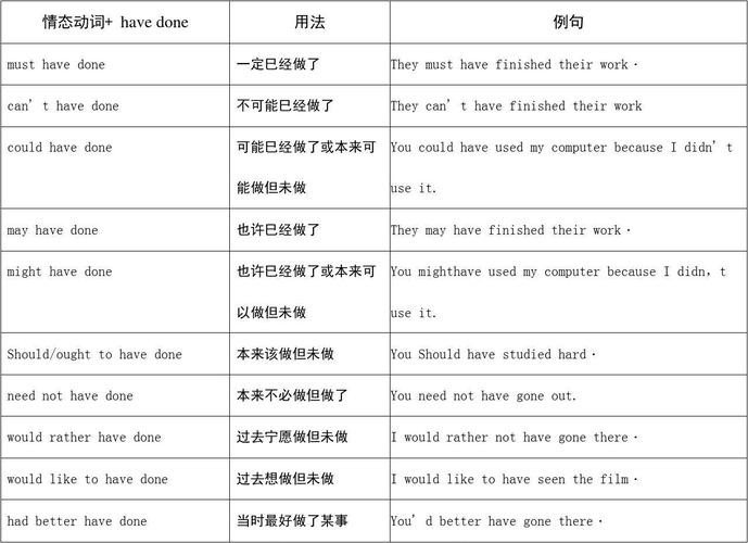 must为什么是闭音节（must为什么加be）-图2