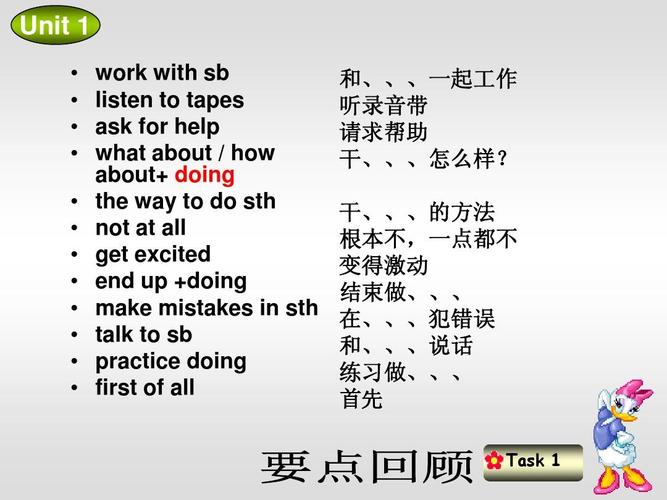 为什么practice只能加doing（为什么practice doing）-图2