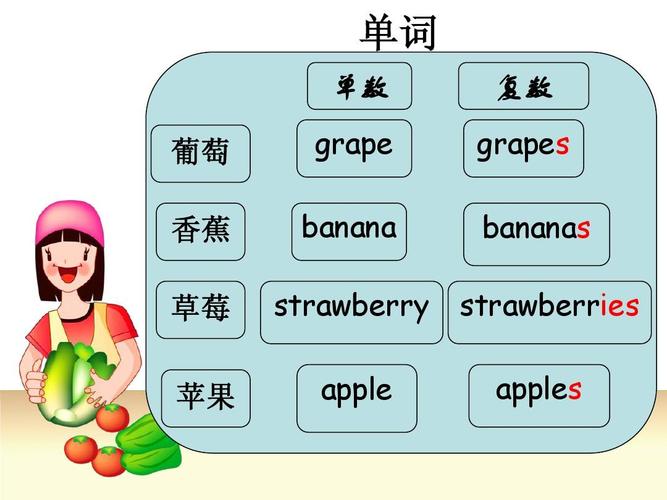 grapes为什么复数之家s（grapes为什么经常用复数）-图1