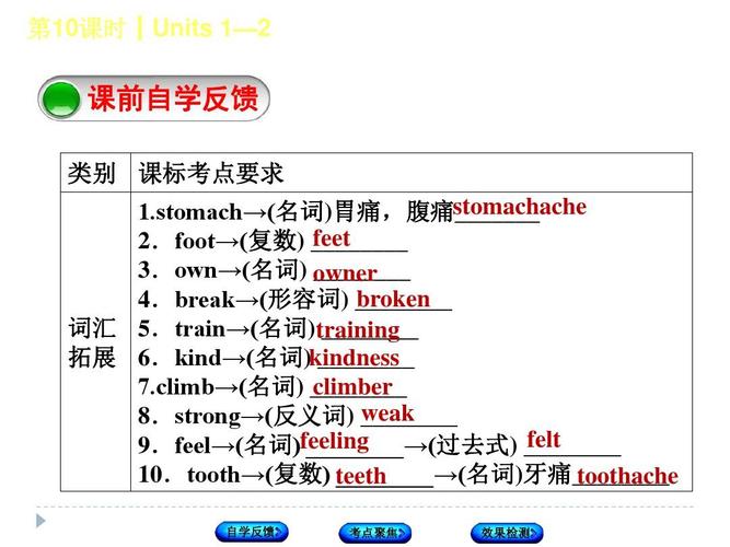 feeling的名词形式和用法，feeling为什么有复数-图1