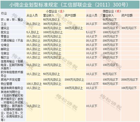 小型企业为什么小（40人的公司是小公司吗)-图1