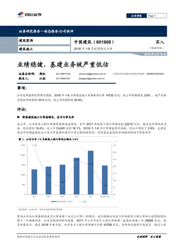 证券网络销售好做，为什么现在网销不好做了-图3