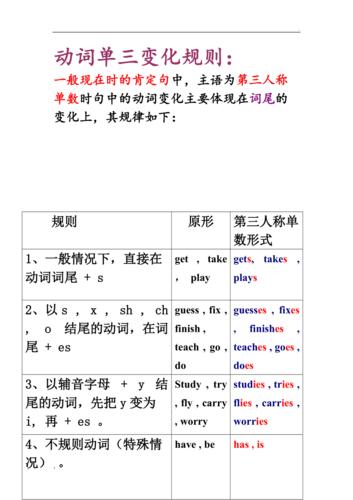 频度副词后的动词用三单还是原形，seldom后跟动词原形吗-图2