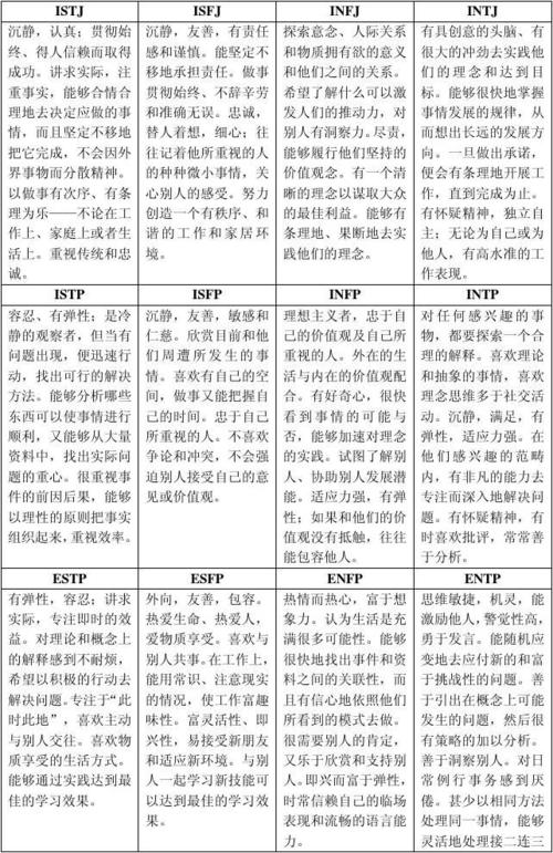 为什么有时候对性格（为什么性格有时候很活泼有时候很稳重)-图1