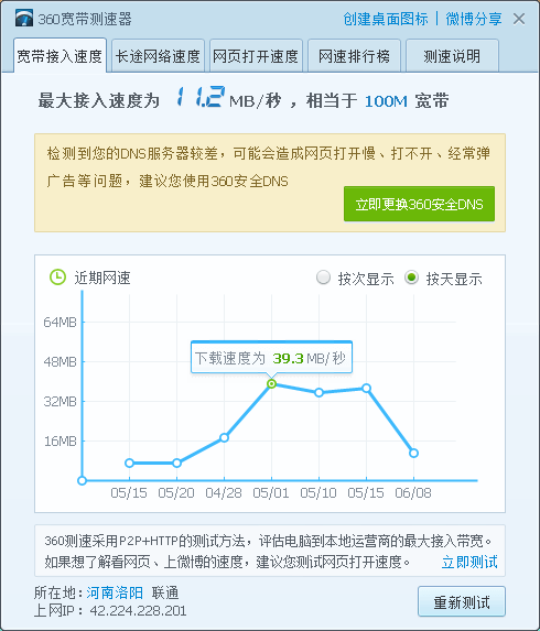 服务器为什么超带宽（为什么家里的网速只有1m)-图2