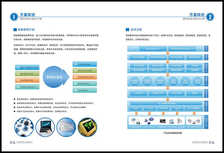 abc网站建设是什么，公司为什么要设计网站呢-图1