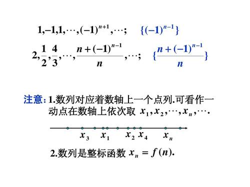 数列在数轴上为什么左右（数列在数轴上为什么左右移动）-图1