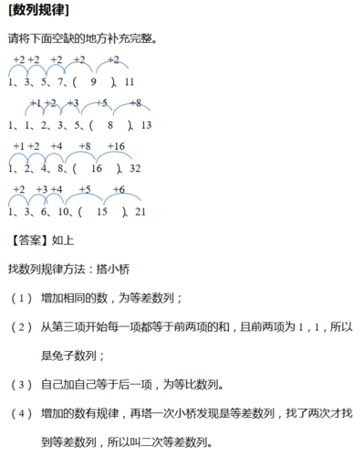 数列在数轴上为什么左右（数列在数轴上为什么左右移动）-图3