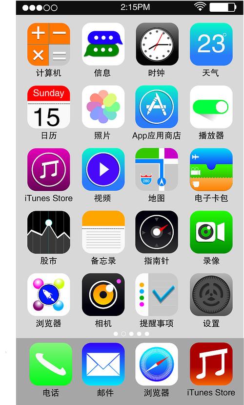 iphone为什么要扁平化图标，为什么扁平化是趋势化-图1