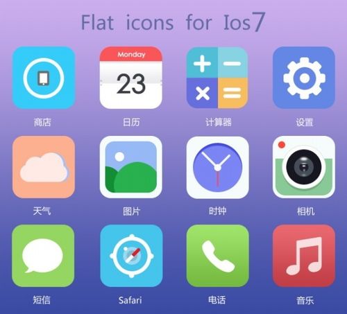 iphone为什么要扁平化图标，为什么扁平化是趋势化-图2