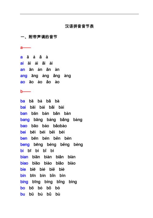 jou声调都有几声，为什么这个是拼音的-图1