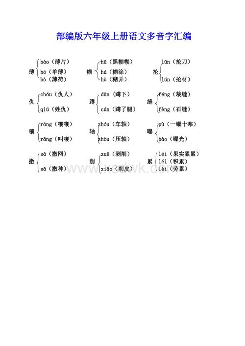 多音字为什么不取消（多音字为什么不取消了）-图2