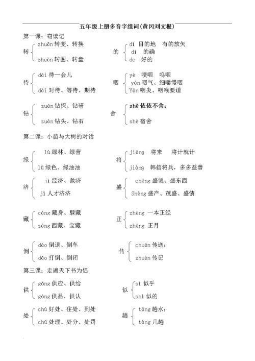 多音字为什么不取消（多音字为什么不取消了）-图1