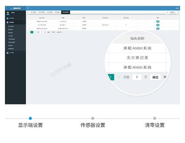 设备一体化管理主要用来干什么，为什么要理清管理职责界面呢-图1