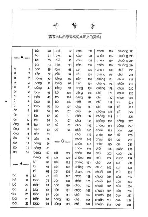 短音节和长音节规则变化，tail中的l发什么音-图1