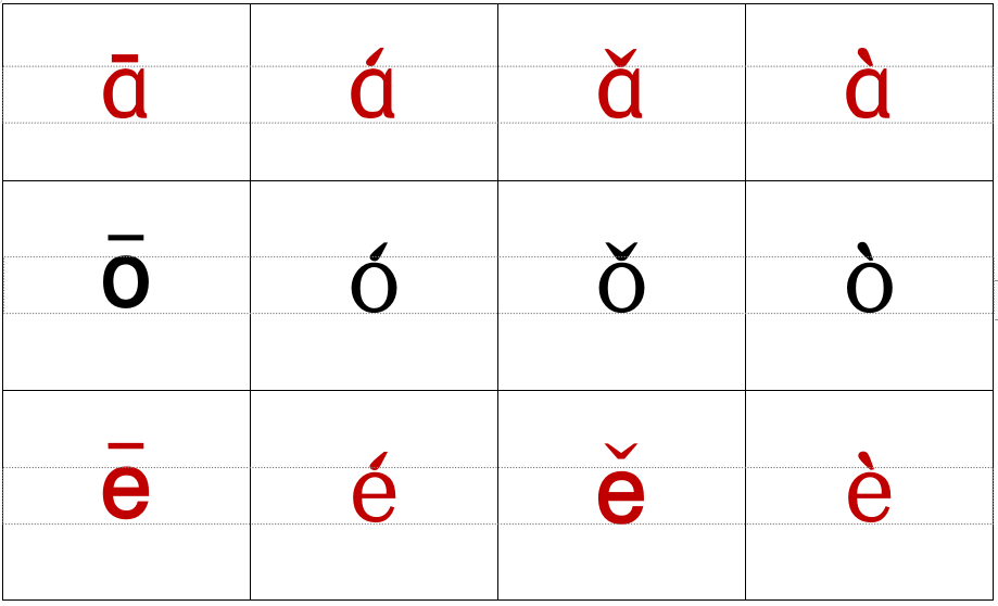 为什么我只会丹韵母打字（为什么单韵母叫单韵母）-图3