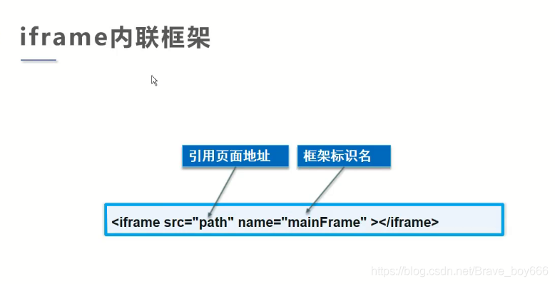 为什么要少用iframe网页框架（html框架有什么用途)-图1