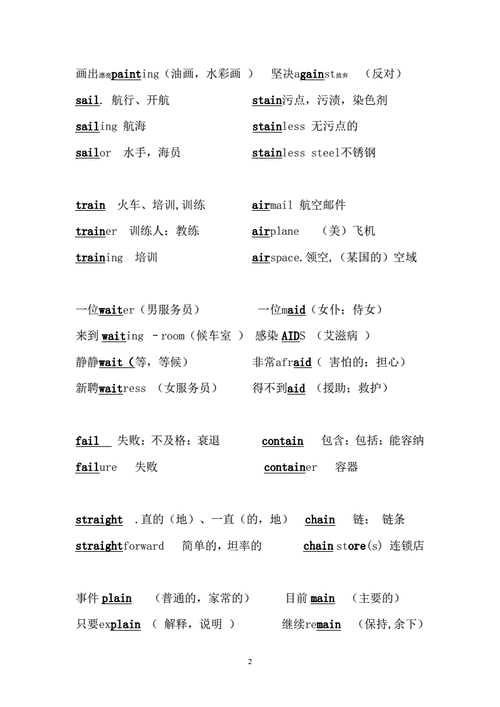 AI和ring发音相同的单词，dictionary为什么读两遍n-图3