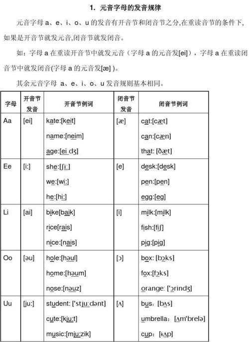 为什么说英语元音字母神奇（为什么说英语元音字母神奇发音不准）-图1