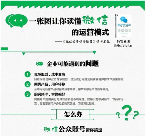 微信营销到底是什么，企业为什么要微信营销呢-图2