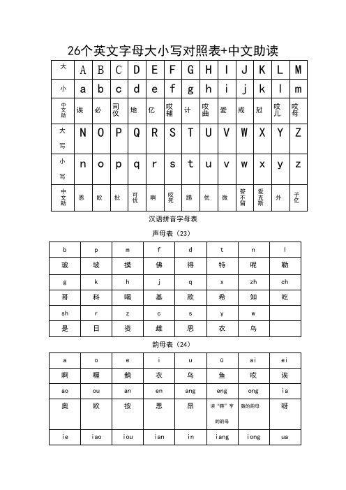 字母表为什么A开头（在银行排队字母A与其它有什么区别)-图3