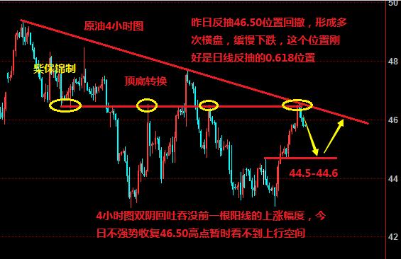 为什么那么多人喜欢在股市做超短线，做网站为什么要做需求分析呢-图3