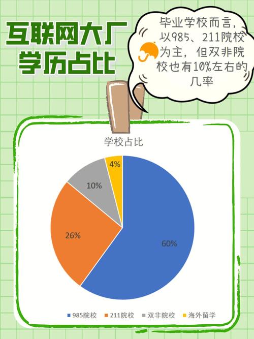 为什么进了科班就没了灵感（为什么进了科班就没了灵感)-图1