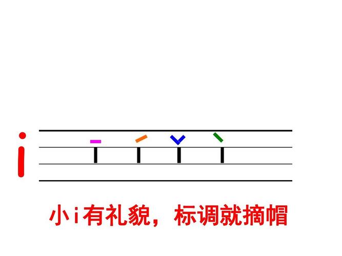 音序表为什么要要有iuv（音序表为什么要要有iuv)-图1