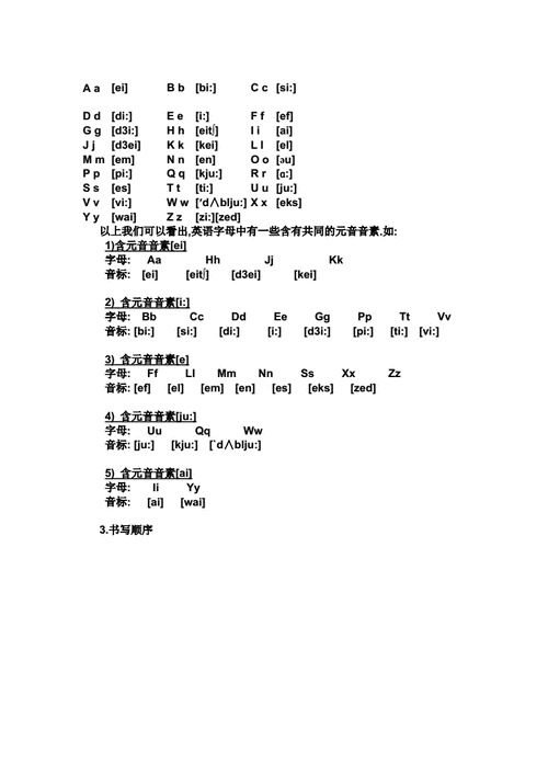 这是字母Z为什么不加冠词（在26个英文字母前面加上冠词)-图3