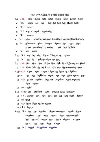 不发音的字母组合有多少，psychology中p为什么不发音-图2