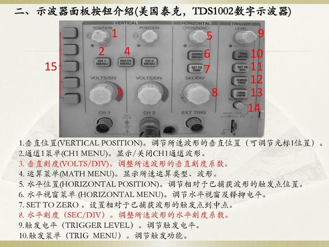 p最外层电子数为什么是5，内层div超出外层div的两边-图2