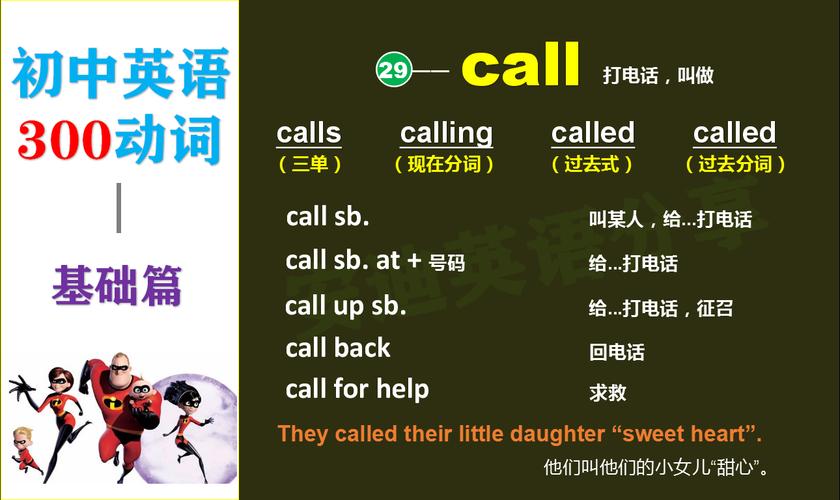 call是什么单位，call用中文怎么读谐音-图1