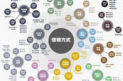 网络营销为什么要外宣（网络营销为什么要外宣营销）-图2