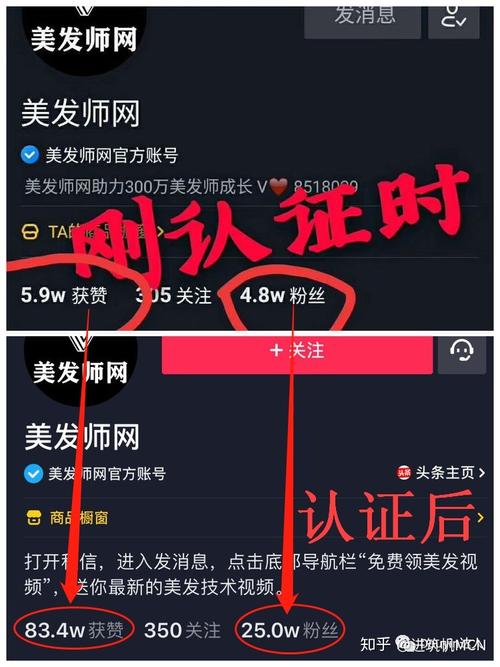 抖音开店为什么头条要认证（抖音认证推广员怎么赚钱)-图2