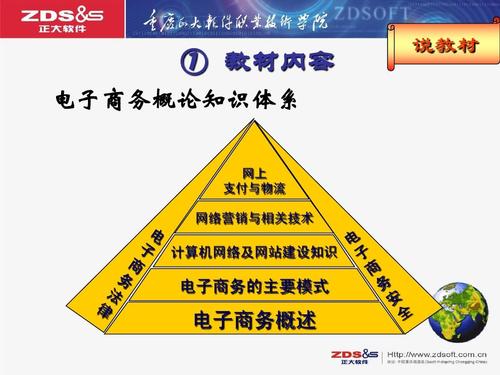 网站建设好后为什么要维护（电子商务网站的维护应包括哪些内容)-图2