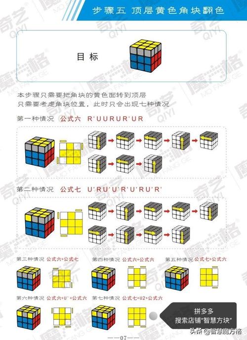 宝盒魔方为什么那么贵（魔方盒子枪公式)-图1