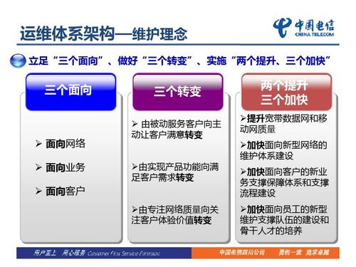 商务改革的意义，企业创建商务网站的原因-图3