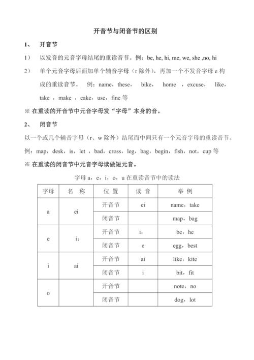 sky是开音节吗，would为什么只有一个音节呢-图3