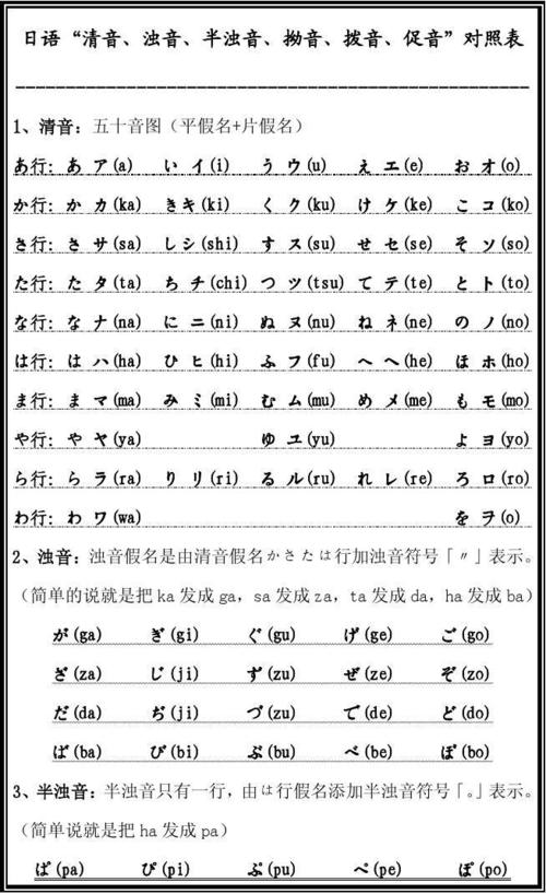 为什么日文里会有中文，日本人为什么不学音标了-图2