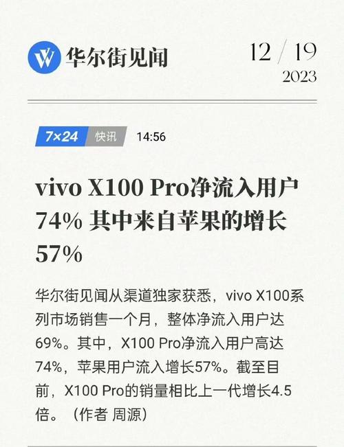 vivo手机销售渠道有哪些，为什么要做手机销售网站呢-图3