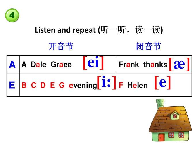 evening为什么算两个音节（evening是几个音节）-图1