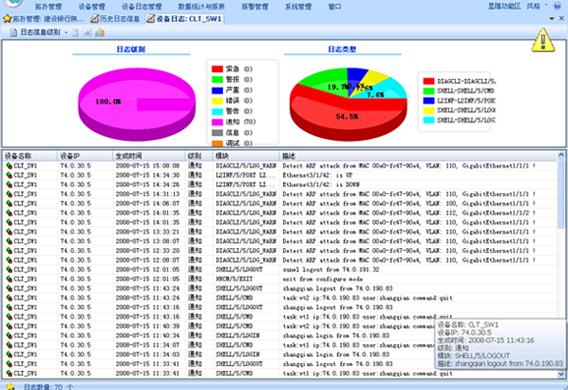 工控安全流量日志分析系统作用，日志浏览量-图1