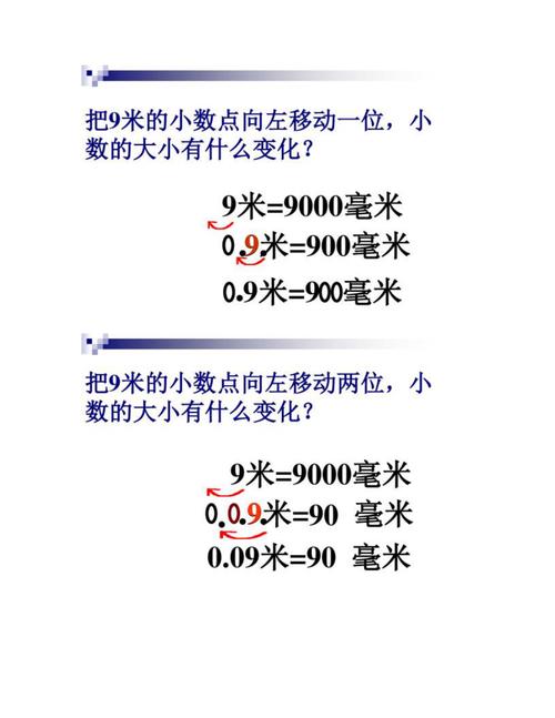 小数点移动为什么减去一（小数点移动为什么小数的大小就会发生变化呢）-图2