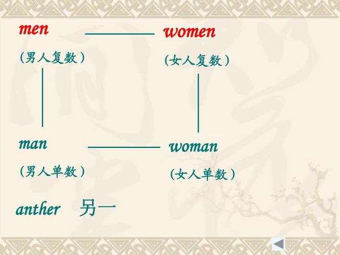 女人男人为什么不用加复数-图1