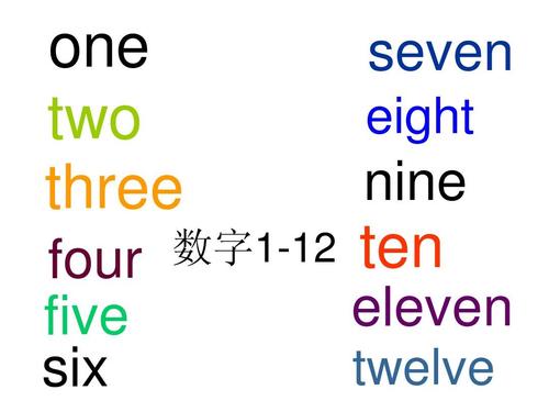 24小时为什么是seven eleven（我的前半生seven eleven什么意思)-图2