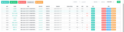 为什么网站关键词没有排名（如何查询关键词排名)-图3